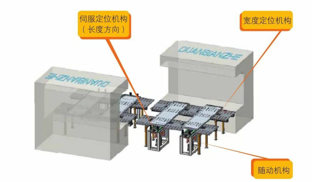 钣金加工产品在自动化及电梯行业中的应用 -上海谢刚无人机监控技术有限公司 钣金加工产品在自动化及电梯行业中的应用 -上海谢刚无人机监控技术有限公司