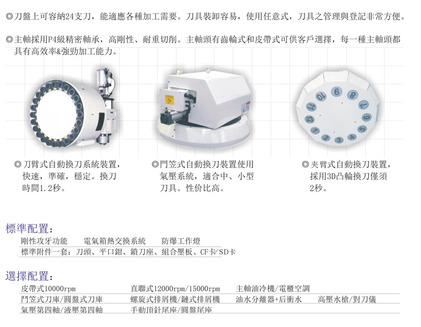 CNC-VMC1165-上海谢刚无人机监控技术有限公司